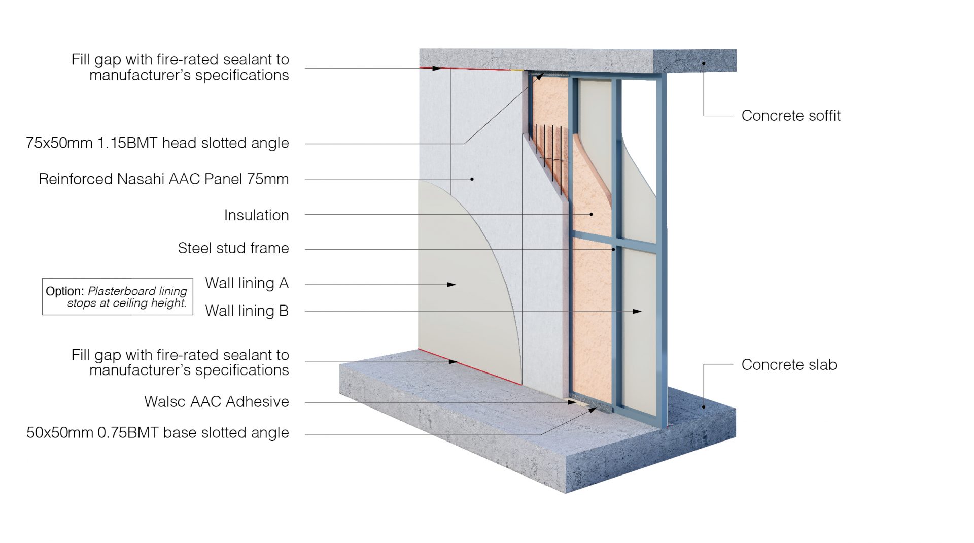 Wall interior exterior section plan detail dwg file - Cadbull