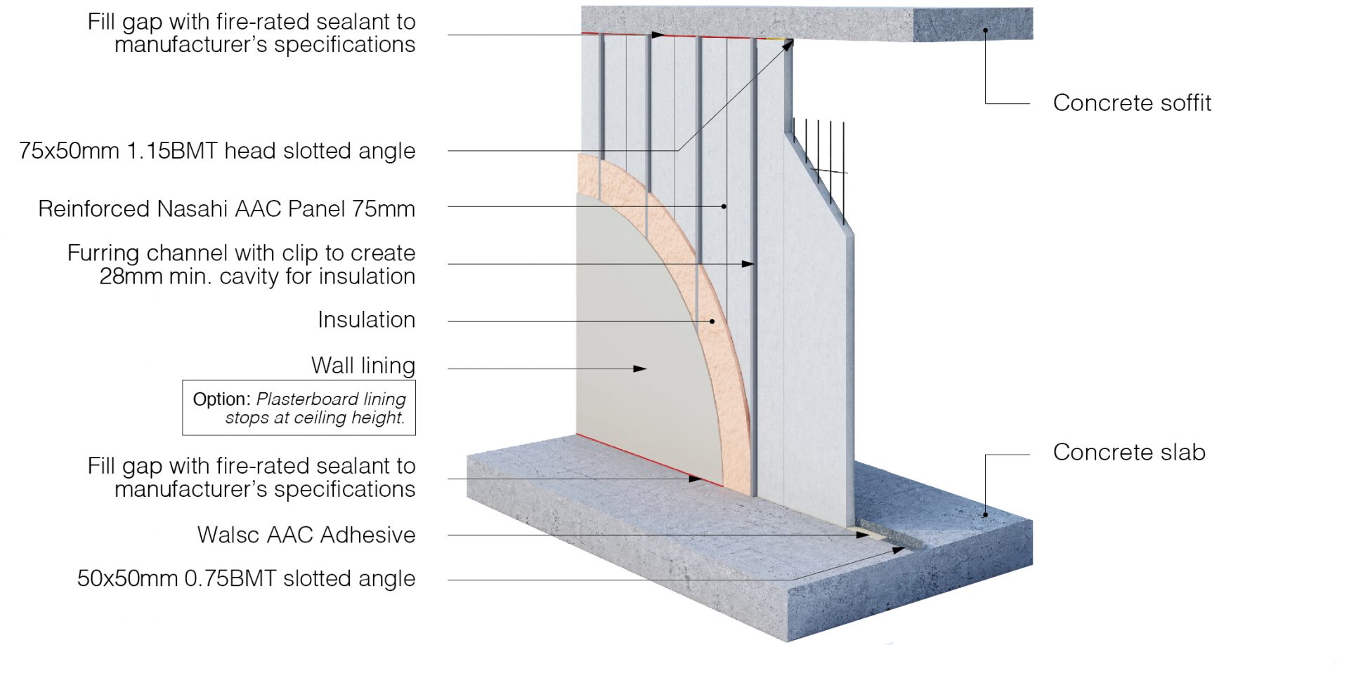 Passive House Retrofit Detail: Tying Floor Plates to Exterior Walls |  Passive House Accelerator