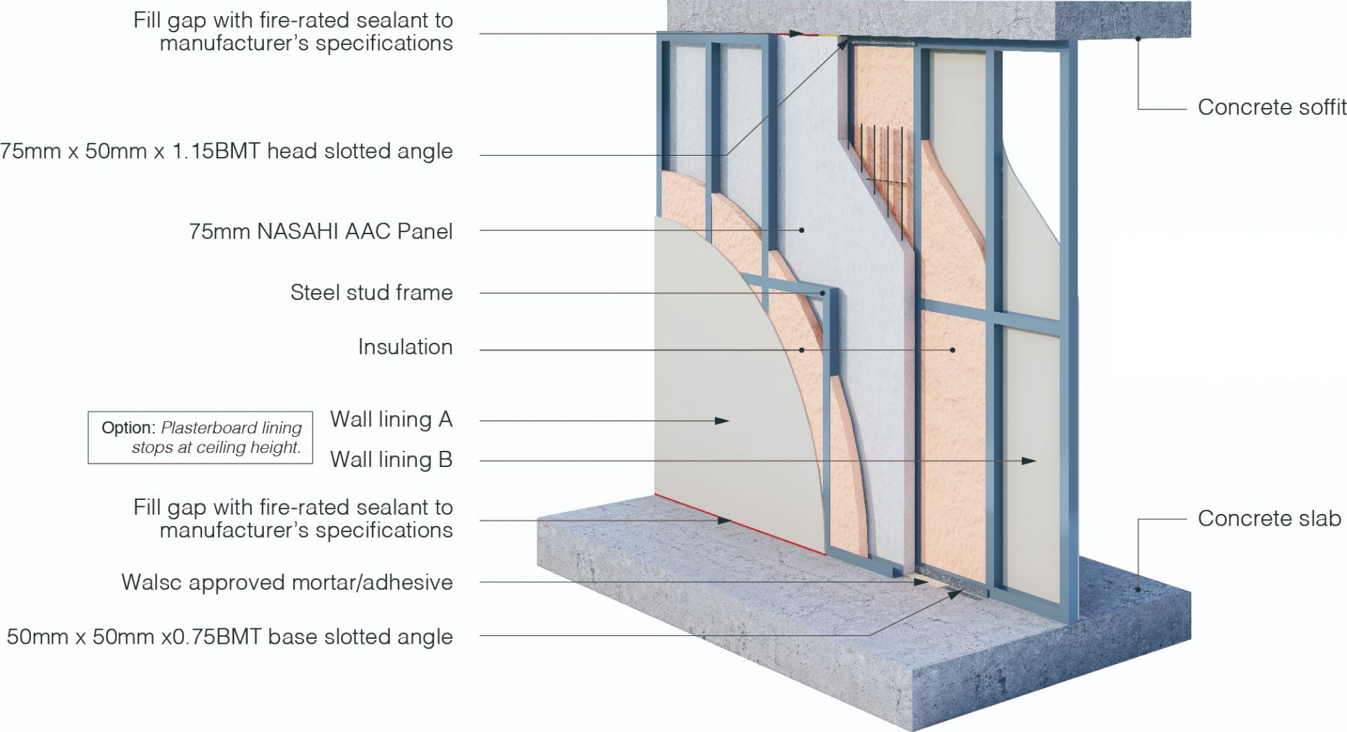 Internal Wall System Walsc AAC Panel Systems